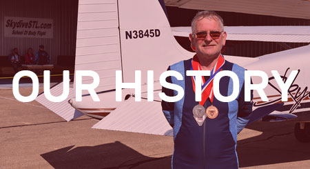 Our history - skydiving