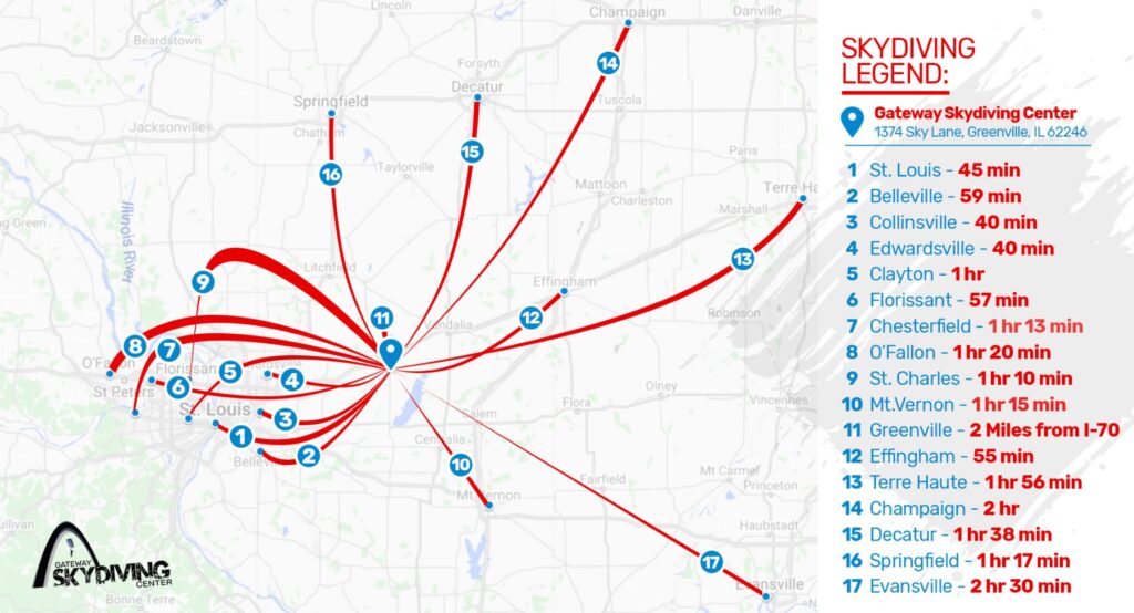 How to Find Gateway Skydiving Center